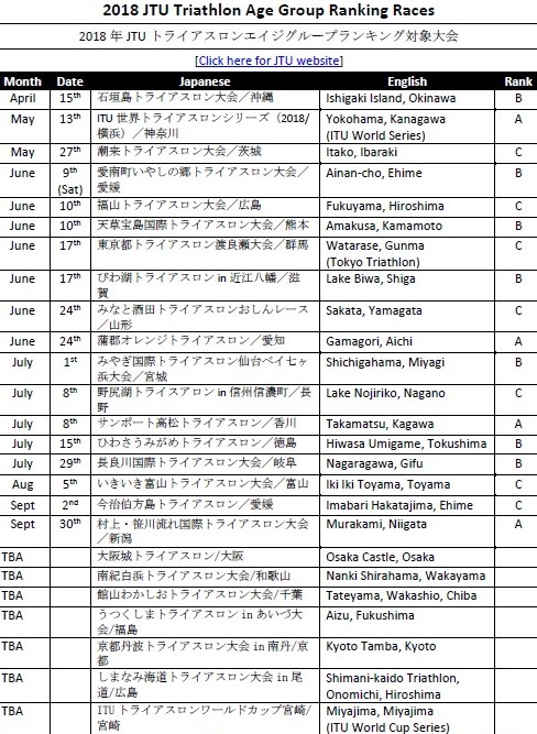 JTU AG schedule (2)